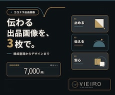 伝わるココナラ出品画像を3枚セットで制作します 初出品でも安心、伝える順番から丁寧に整えます