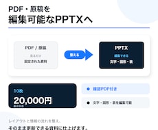 支給資料を編集可能なPPTXに整えます PDFや原稿を、伝わる編集可能スライドへ
