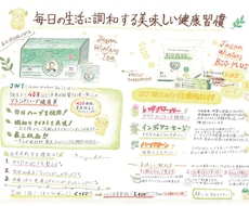 手書きイラスト入り広告デザイン作成します イメージ1