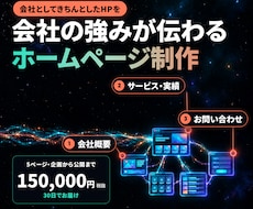 会社の強みが伝わるホームページを制作します イメージ1