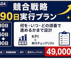 競合戦略を30・60・90日実行計画まで設計します イメージ1
