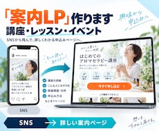 SNSで興味を持った人に届くLPを制作します イメージ1