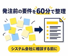 発注前の要件を60分で整理し1枚にまとめます 目的・必要な機能・予算・優先順位を整理シートで納品