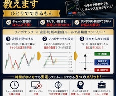 時間が無い人へ！放置型FXフィボナッチ手法教えます TPとSLを設定して待つだけの脱サラリーマン手法伝授！