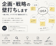 販促コンペ、宣伝会議賞入賞者が壁打ち相手になります アイデアの壁打ちがしたい、戦略を考えて欲しいという方の力に