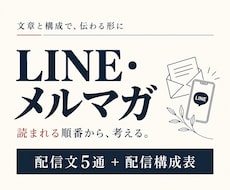 購入につながるLINE・メルマガ文を作ります 登録後のご案内から商品紹介まで、配信文５通を作成