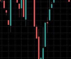 BOの資金管理の重要性を教えます 手法が全てではありません！資金管理も必要です