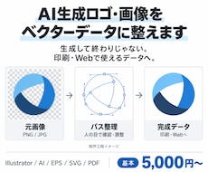 AI生成ロゴ・画像をベクターデータに整えます イメージ1