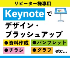 リピーター様はこちらからご相談お願いします 修正回数無制限！イラレなしでも洗練されたデザインが可能です
