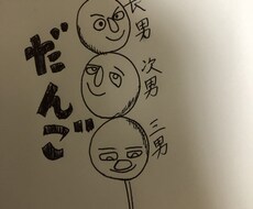 ええ！【きも可愛い】オリジナルキャラクター描きます イメージ1