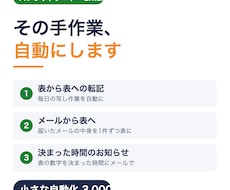 GASでスプレッドシートやGmailを自動化します イメージ1