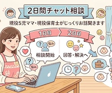 現役5児のママ・現役保育士が何でも聞きます イメージ1