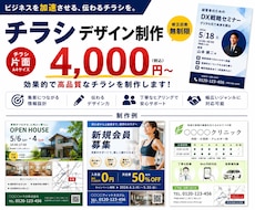先着5名！ここなら最安値で作成します イメージ1