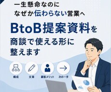 一生懸命なのに伝わらないBtoB提案資料を整えます イメージ1
