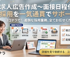 元Indeed社員が採用活動を代行します スカウト送信／求人作成／応募者との面接日程調整まで丸投げ！