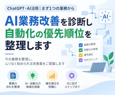 AI業務改善を診断し自動化の優先順位を整理します イメージ1