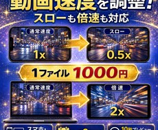 動画速度を調整します イメージ1