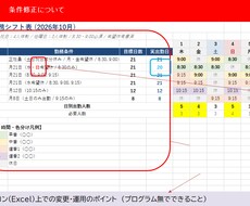 シフト作成や他業務のAI・Excel活用できます イメージ1