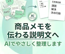 商品説明文をやさしく伝わる文章に整えます イメージ1