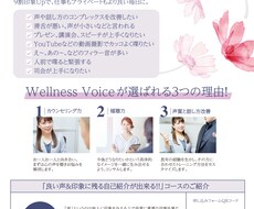 認知向上！効果的な「ちらし」を作ります イメージ1