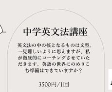 初学者向け中学英文法を丁寧に解説します イメージ1
