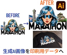 生成AI画像を高品質なベクターデータに変換します イメージ1