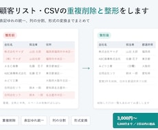CSVと顧客リストの重複削除と整形をします 表記ゆれの統一から形式変換まで、5000行でも即日