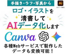 画像ロゴを印刷OKなAIデータにします 入稿NGデータも対応・安心の手作業仕上げ