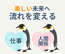 仕事・人間関係｜流れを変えるメッセージをします イメージ1