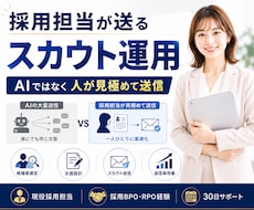 採用担当が送る◆スカウト運用を30日サポートします AIではなく人が見極めて返信率アップを目指します
