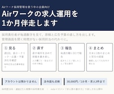 Airワークの求人運用を1か月伴走します イメージ1