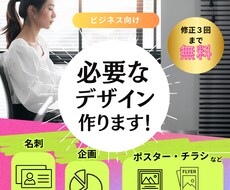 ビジネス向け/名刺カードデザイン作成します