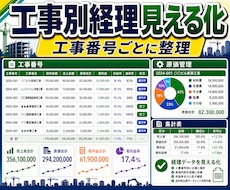 建設業の現場原価を見える化します 工事別の粗利を追える形へ整備します