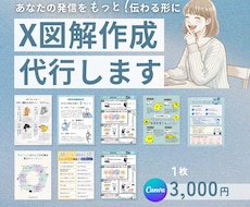 Xの図解を作成します イメージ1