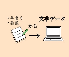手書きや画像を文字データに変換します イメージ1