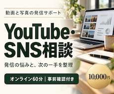 個人・企業のYouTube運用のお悩みを整理します イメージ1