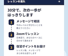 英語初心者向けに中学英語からやさしく教えます イメージ1