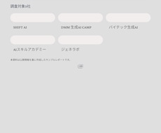 競合LPを比較分析し改善点を可視化します イメージ1