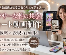 まず1本お試し！SNS縦型ショート動画制作します イメージ1