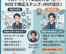 そのアイデア作るべき？現役PdMがMVP設計します イメージ1