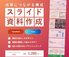 構成からデザインまで｜伝わる資料を作成します イメージ1