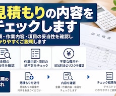 リフォームや解体工事の見積もりを確認します イメージ1