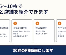 写真からAI動画30秒を制作します 店舗PR・施工事例・商品紹介に使えるAI動画