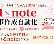 claudeAI×note 自動記事サポートします イメージ1