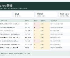 LINE・メール・SNSの問い合わせを一覧化します イメージ1