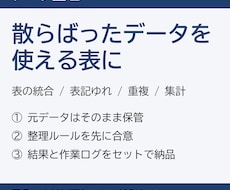 ExcelやCSVの重複・表記揺れを整理しますます イメージ1
