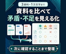 複数資料を比較し矛盾点を整理します 法人運営経験を活かし、判断材料と次の確認事項を明確化