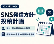 SNSの発信方針と投稿計画を作成します イメージ1