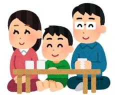 エゴグラムで、現在の性格判断をします イメージ1