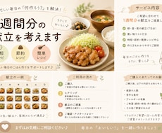 料理Instagramの投稿画像を作成します イメージ1